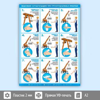 Плакат «Знаковая сигнализация при грузоподъемных работах» (М-105, пластик 2 мм, A2, 1 лист)